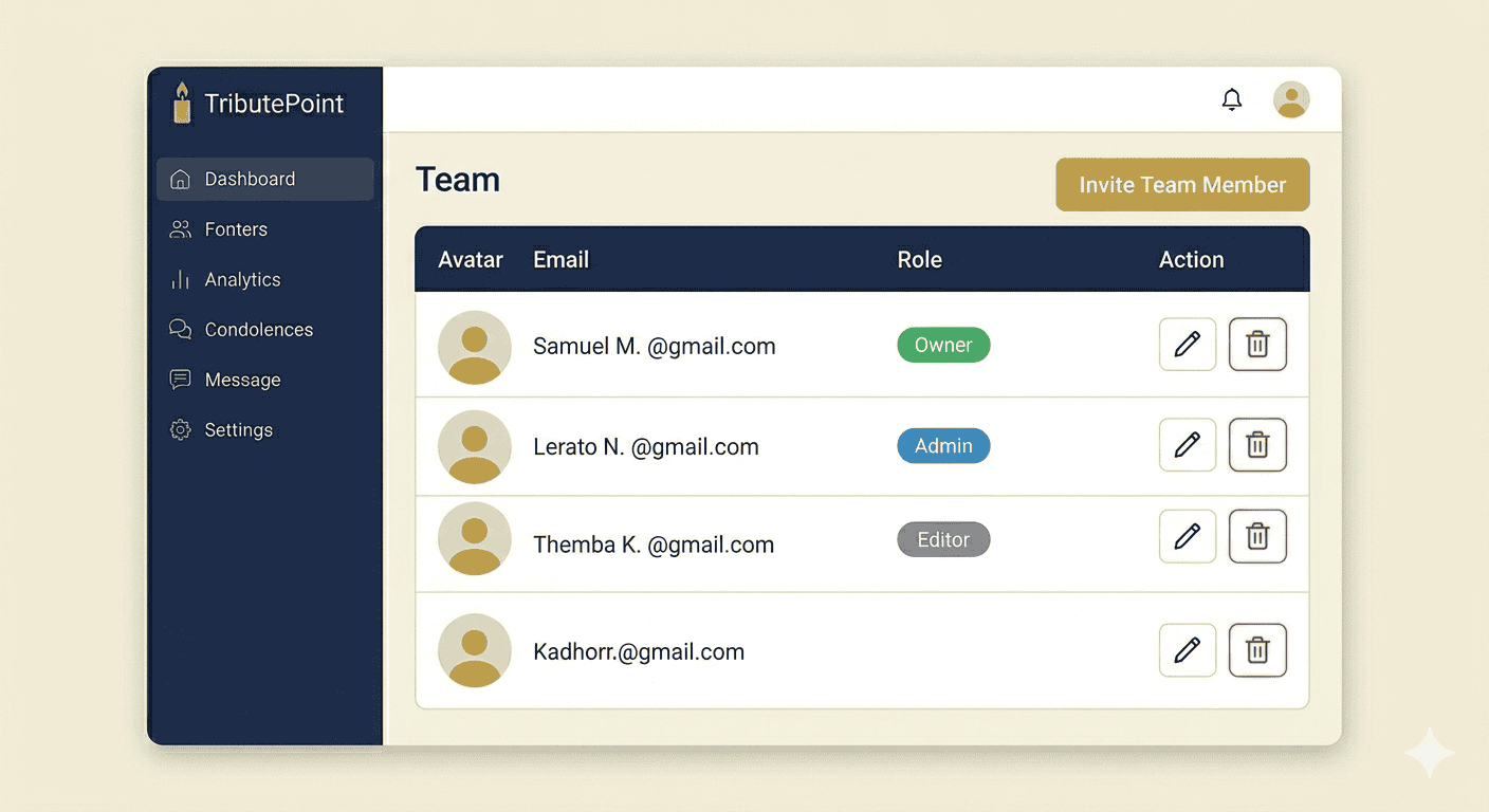 The TributePoint team management page showing a list of team members with their roles and invite buttons