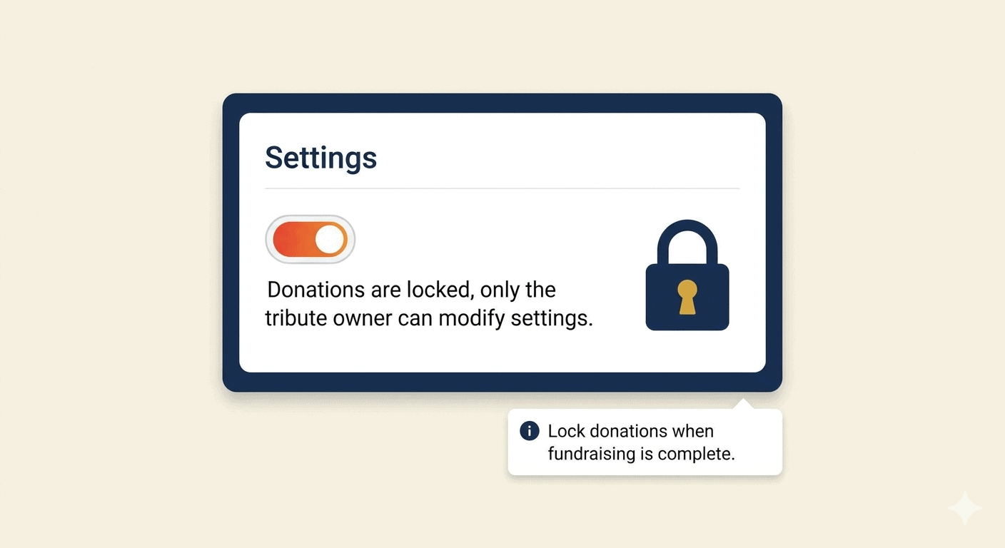 TributePoint admin panel showing the donation lock toggle in the locked position with a padlock icon